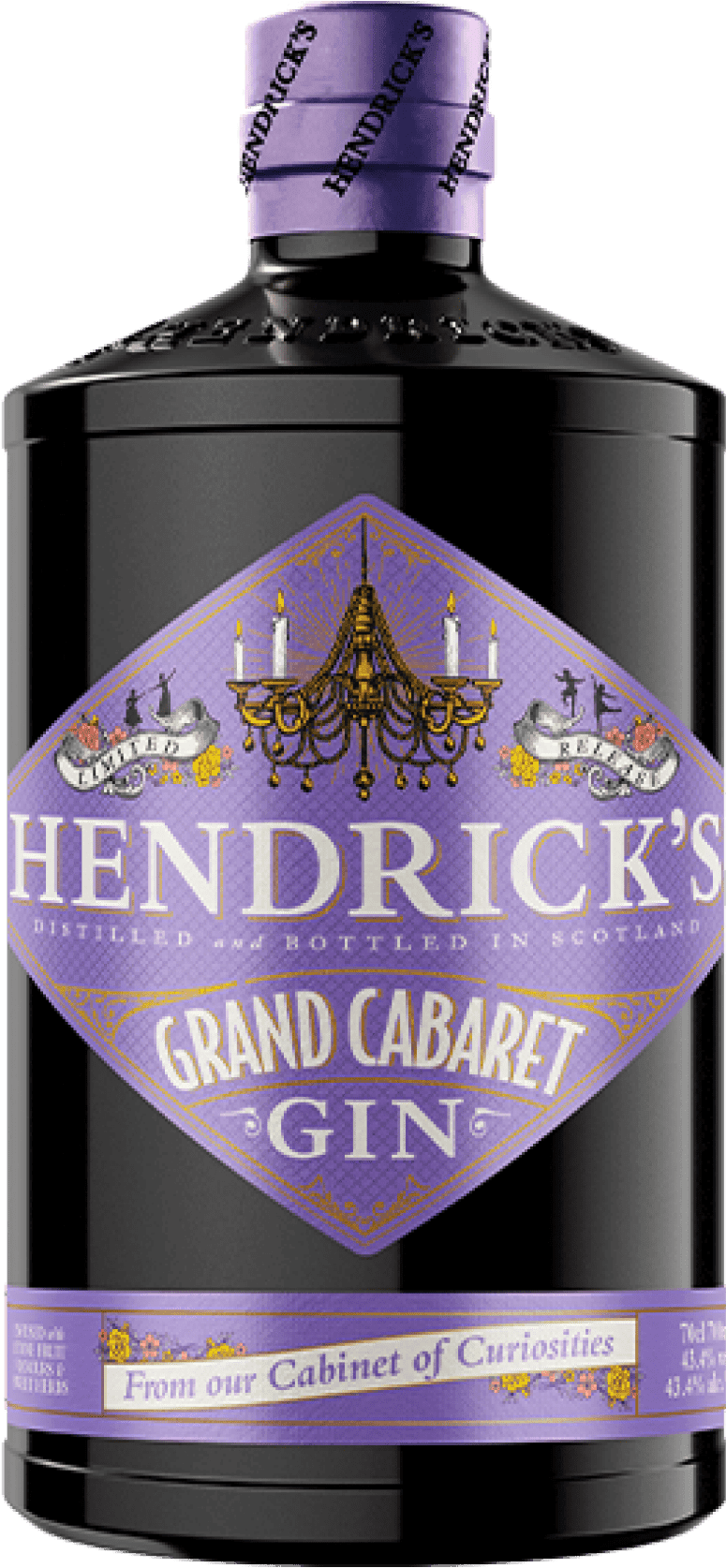 Another Hendrick s Gin New Release another-hendrick-s-gin-new-release